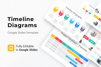 Timeline Infographics Google Slides Template