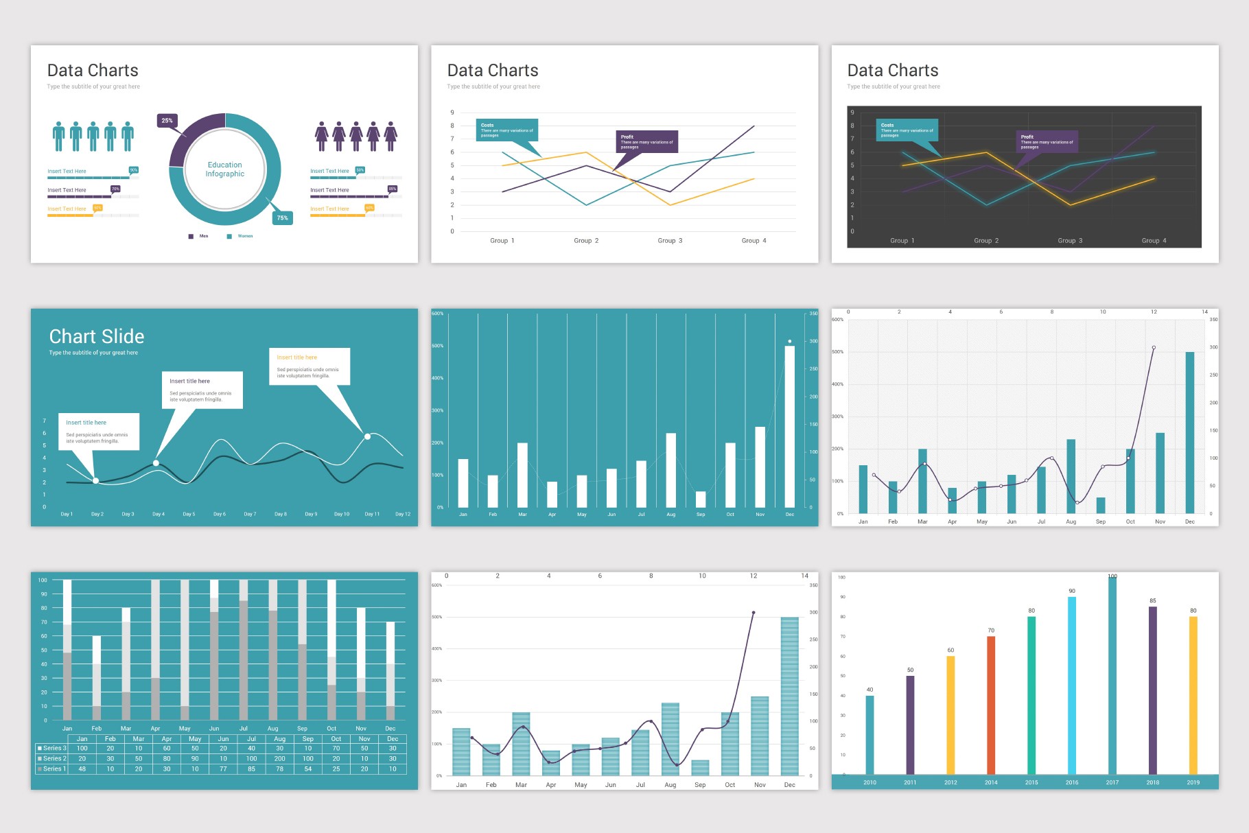 Data Charts PowerPoint Presentation Template | Nulivo Market