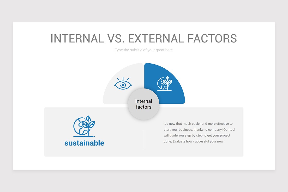 Internal Vs External Factors