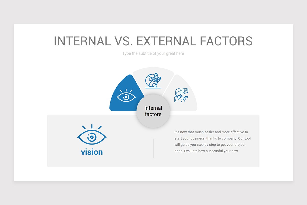 Internal vs. External Factors PowerPoint Template | Nulivo Market