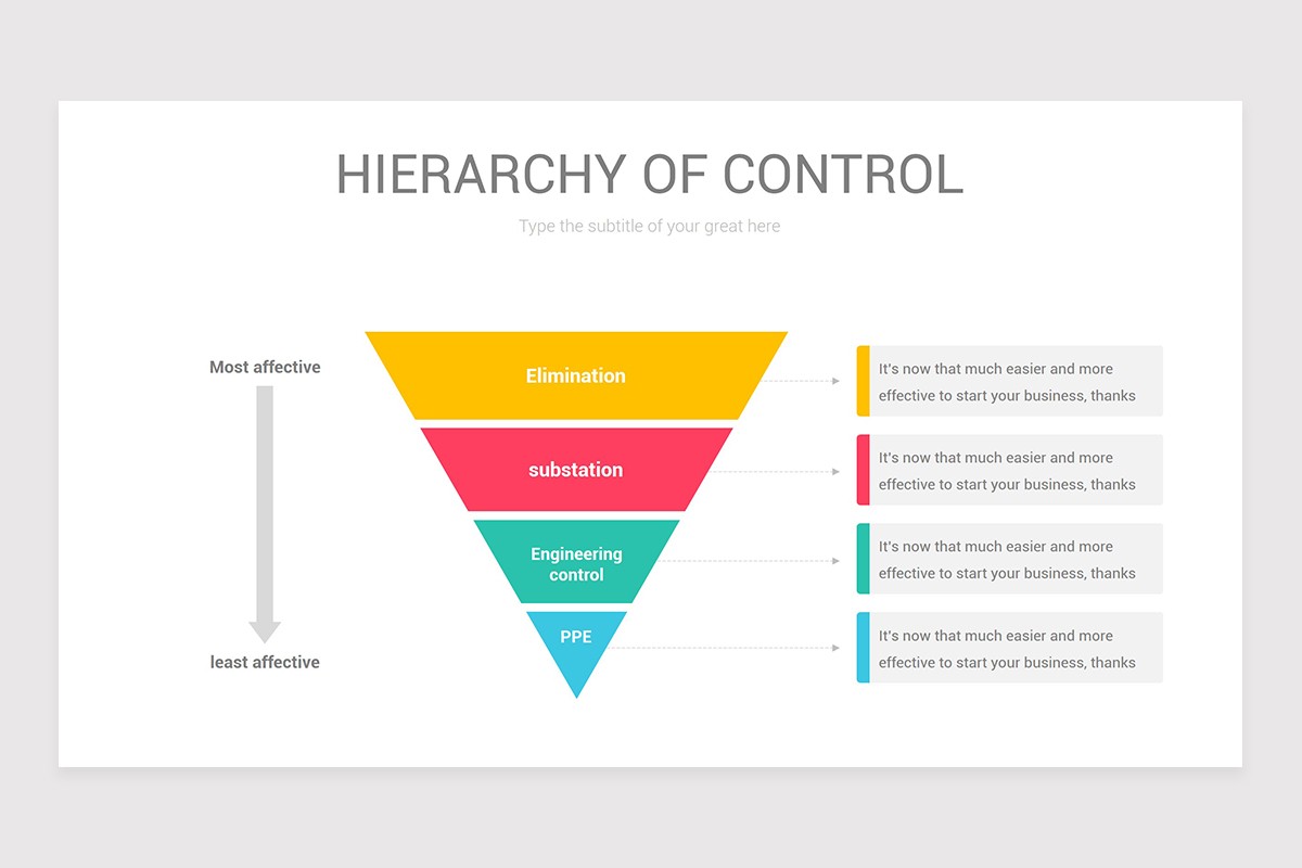 data-science-hierarchy-using-funnel-powerpoint-template-lupon-gov-ph