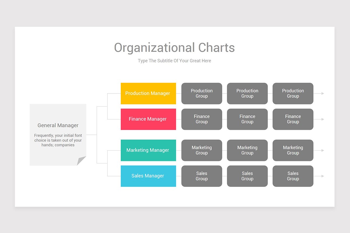 Organizational Charts PowerPoint (PPT) Template | Nulivo Market