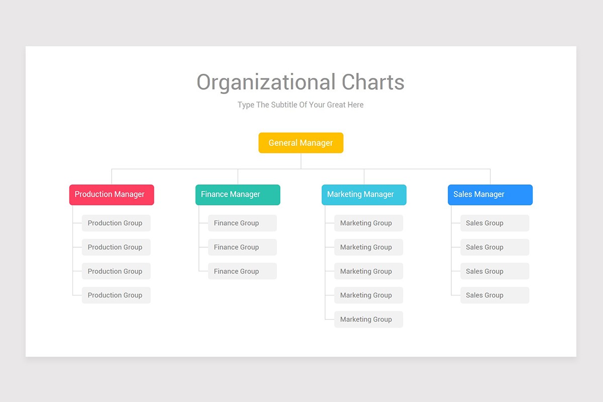 Organizational Chart Google Slides Template Organizational Chart Google Slides Template