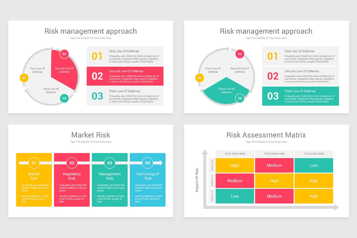 Risk Management Keynote Presentation Template | Nulivo Market