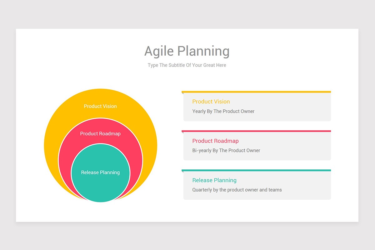 Onion Chart Diagram Keynote Template Design Nulivo Market Onion Chart Diagram Keynote Template Design Nulivo Market