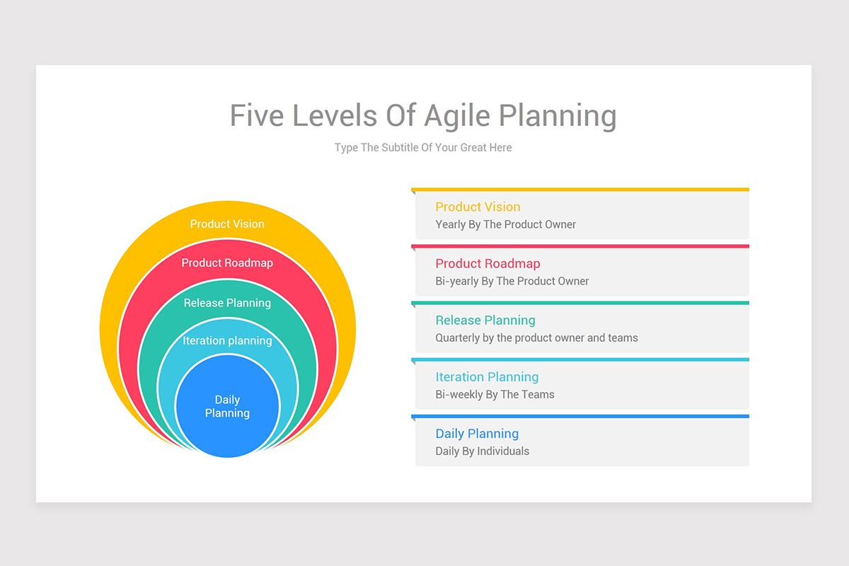 Onion Chart Example Onion Chart Diagram Keynote Template Design | Nulivo Market