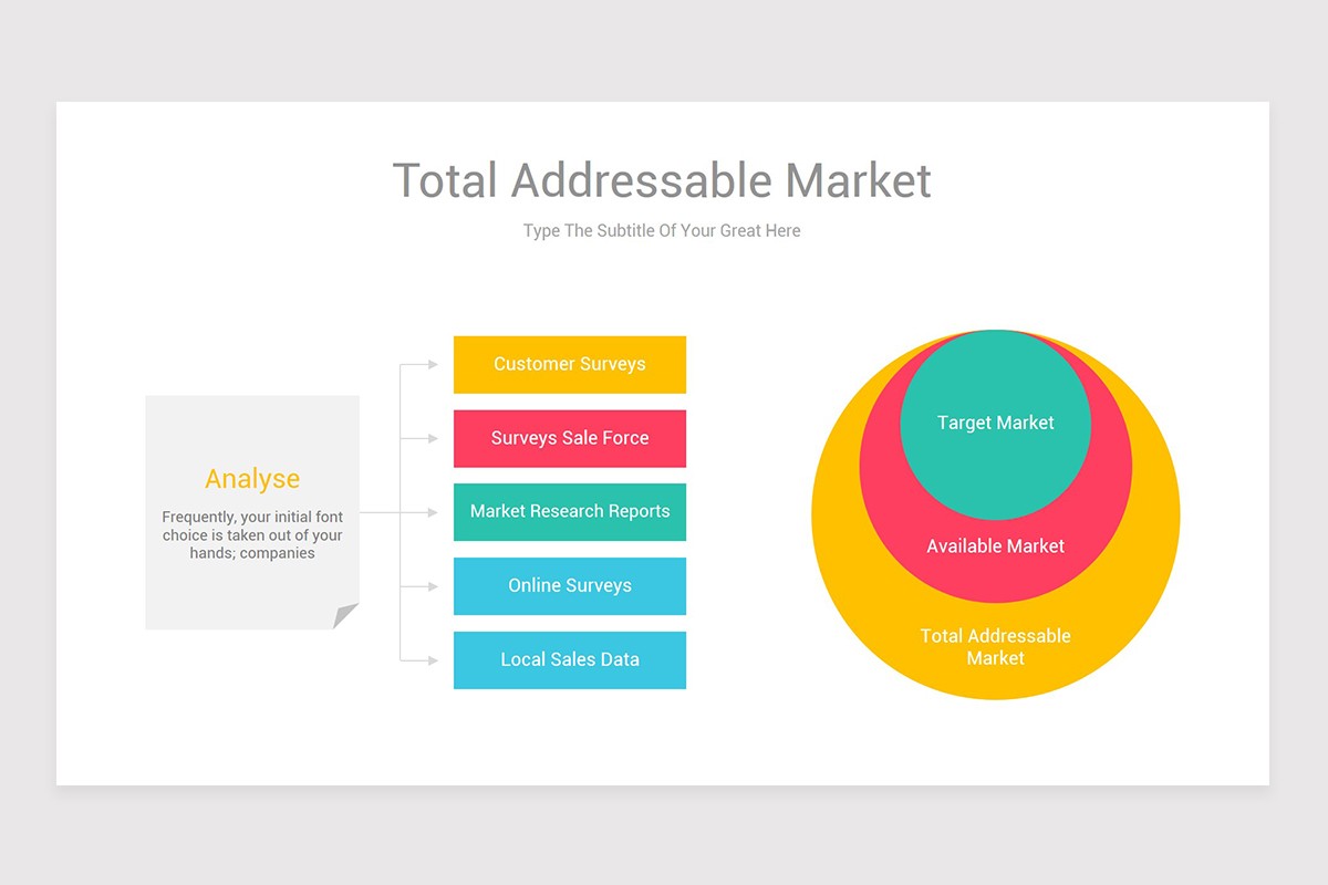 Onion Chart Diagram Keynote Template Design Nulivo Market Onion Chart Diagram Keynote Template Design Nulivo Market