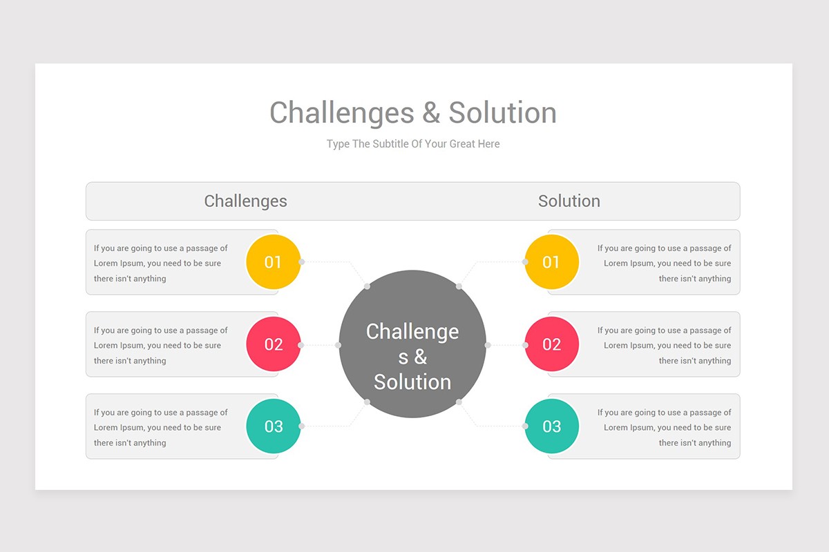 Challenges and Solutions Google Slide Diagrams | Nulivo Market