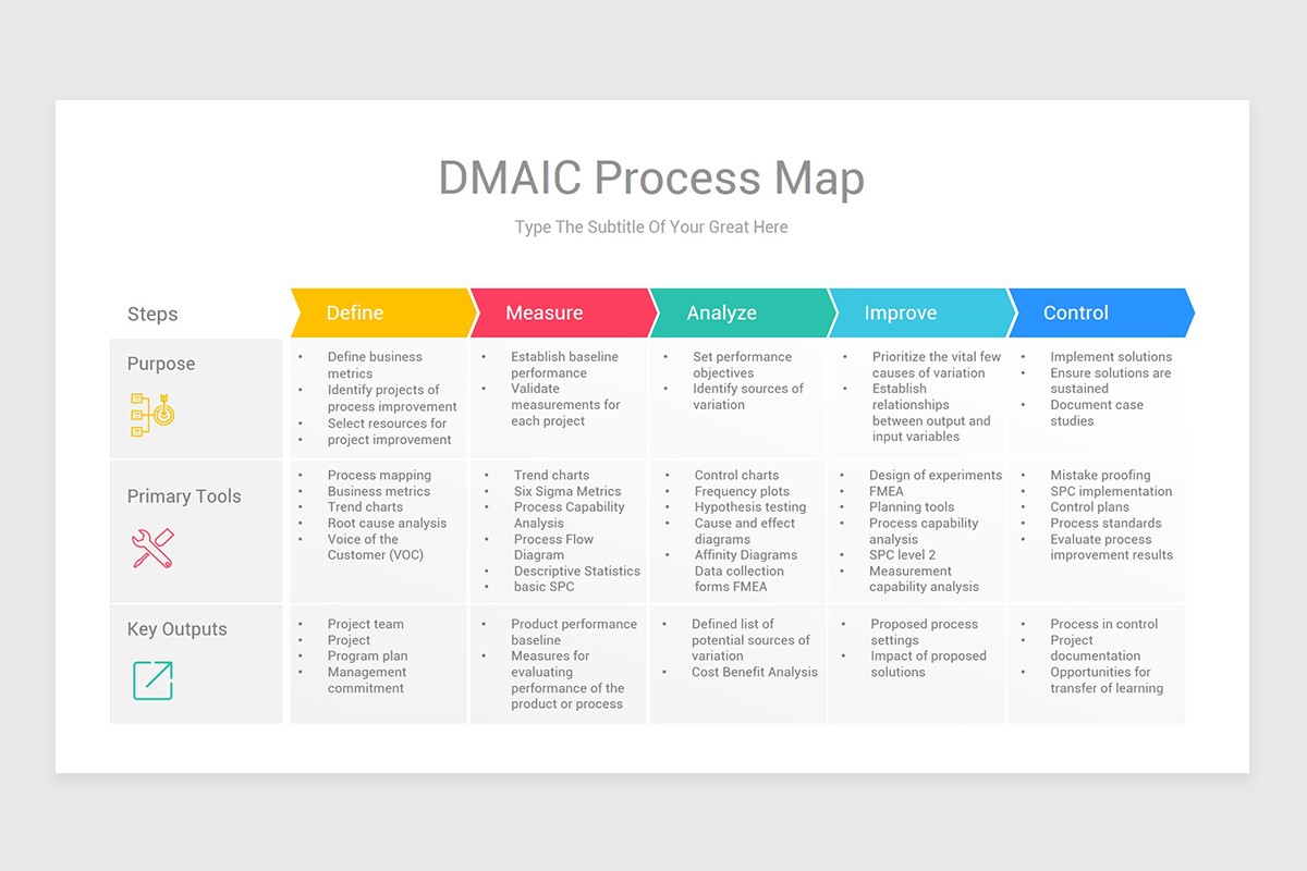 Define Template In Powerpoint define-template-in-powerpoint