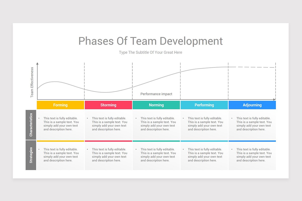 Tuckman's Team Development Model Keynote Diagrams | Nulivo Market