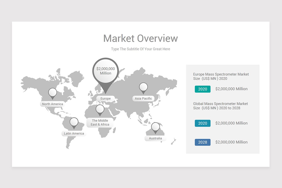 Market Overview Content Market Overview PowerPoint Template Diagrams | Nulivo Market
