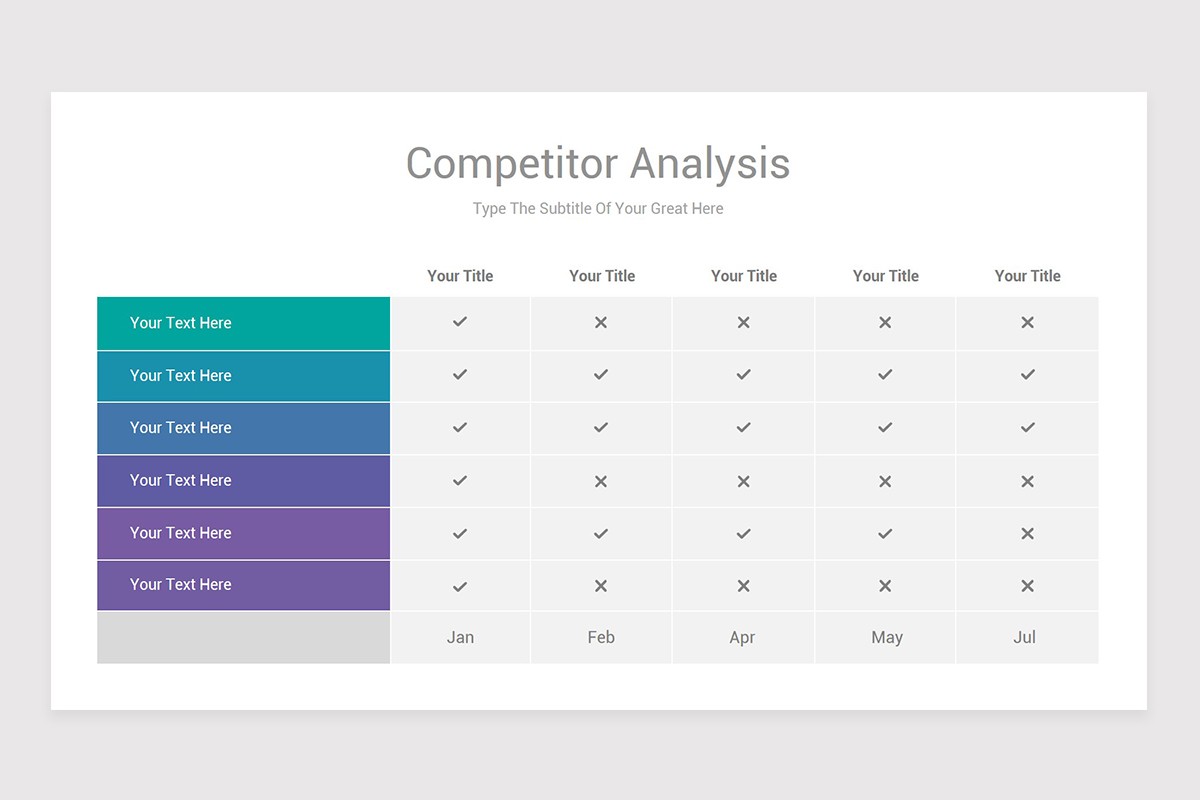 Competitor Analysis PowerPoint Presentation Template | Nulivo Market competitor-analysis-powerpoint-presentation-template-nulivo-market
