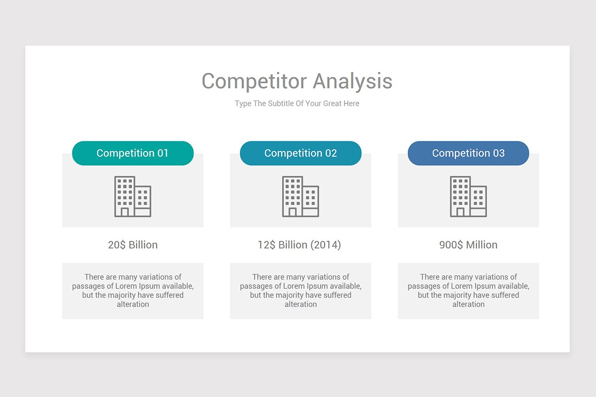 Competitor Analysis PowerPoint Presentation Template | Nulivo Market