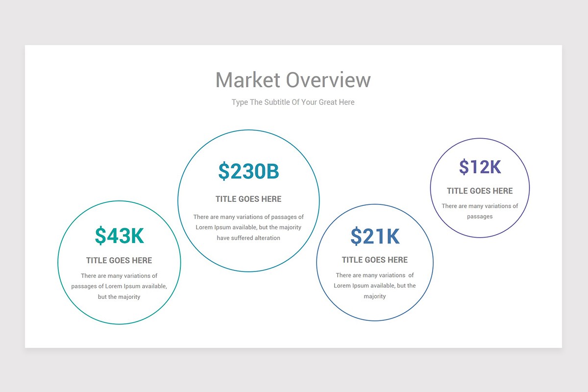 Market Overview Google Slides Template | Nulivo Market