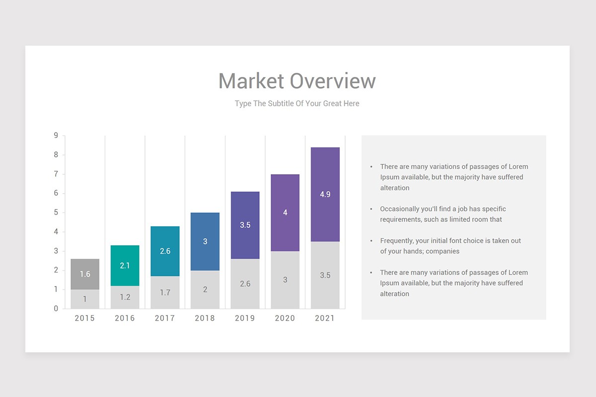 Market Overview Content Market Overview Keynote Template Diagrams | Nulivo Market