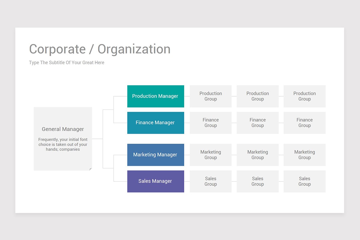 Hierarchy and Organizational Chart Google Slides Template Nulivo Market