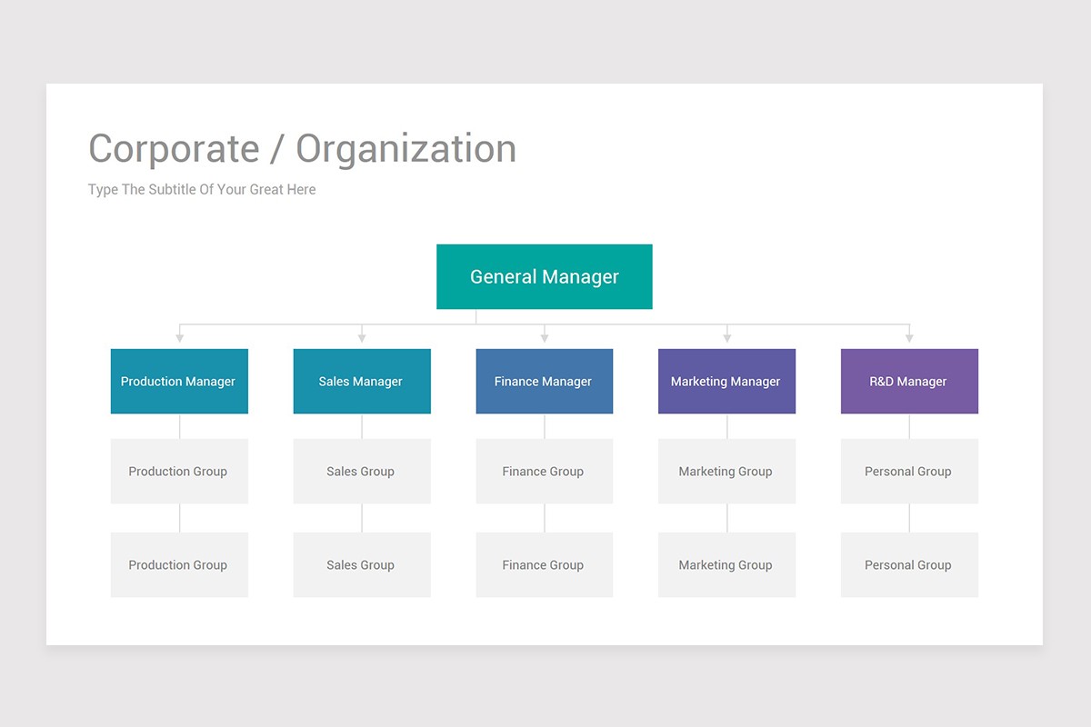 Org Chart Google Slides Template Org Chart Google Slides Template