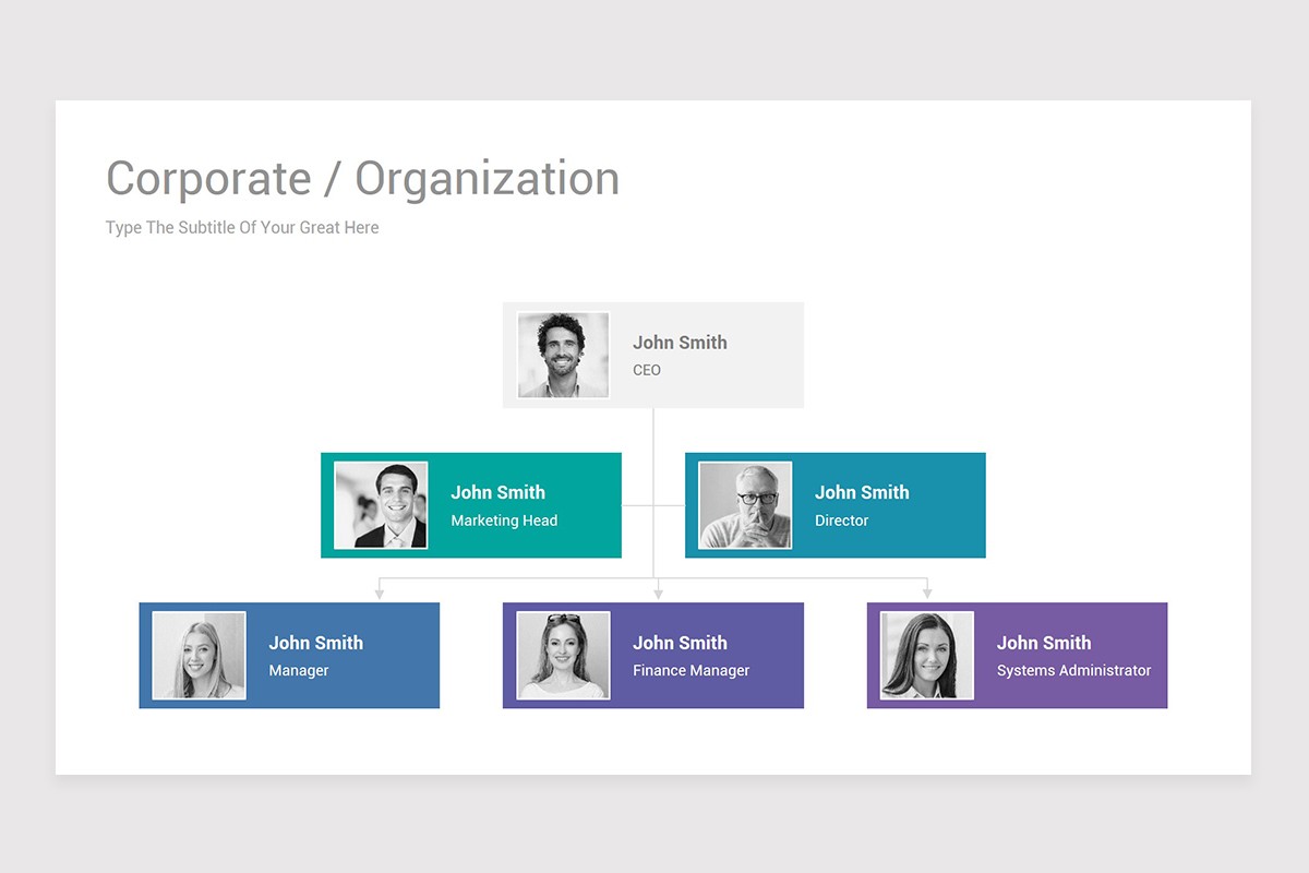 Hierarchy and Organizational Chart Google Slides Template Nulivo Market