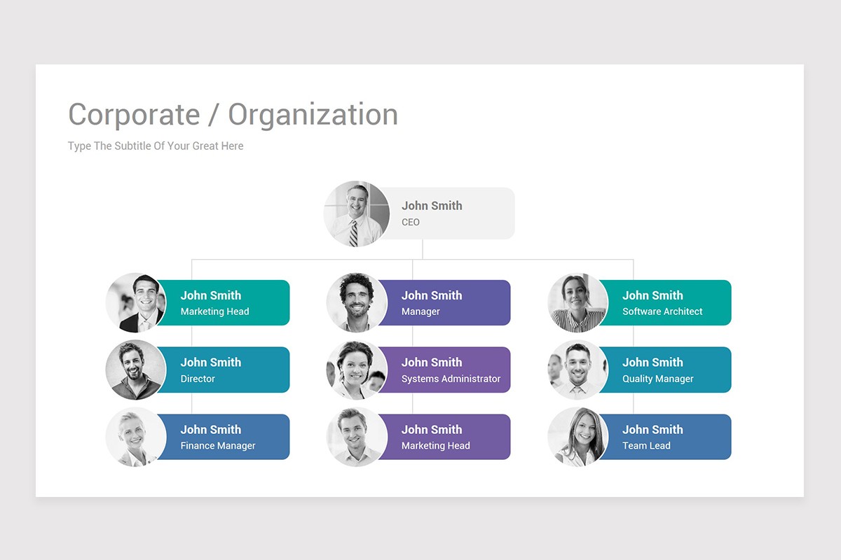 Hierarchy and Organizational Chart Google Slides Template Nulivo Market