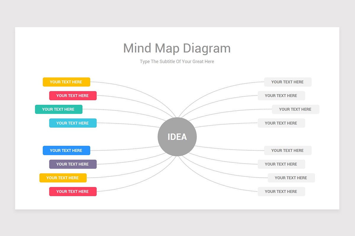 Mind Mapping Google Slides Presentation Template Nulivo Market