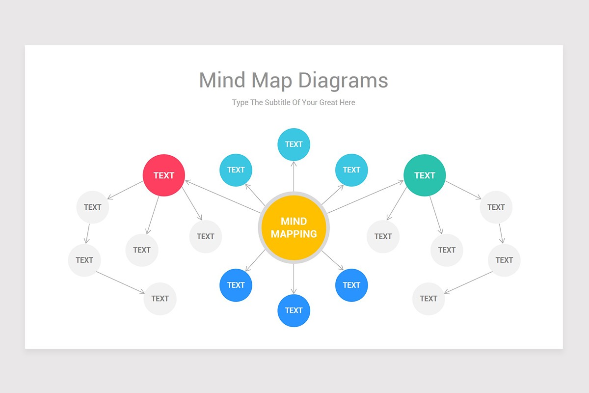 Mind Mapping Google Slides Presentation Template Nulivo Market
