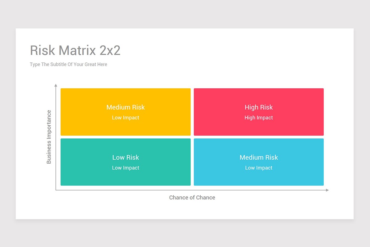 Risk Matrix Keynote Diagrams Template | Nulivo Market