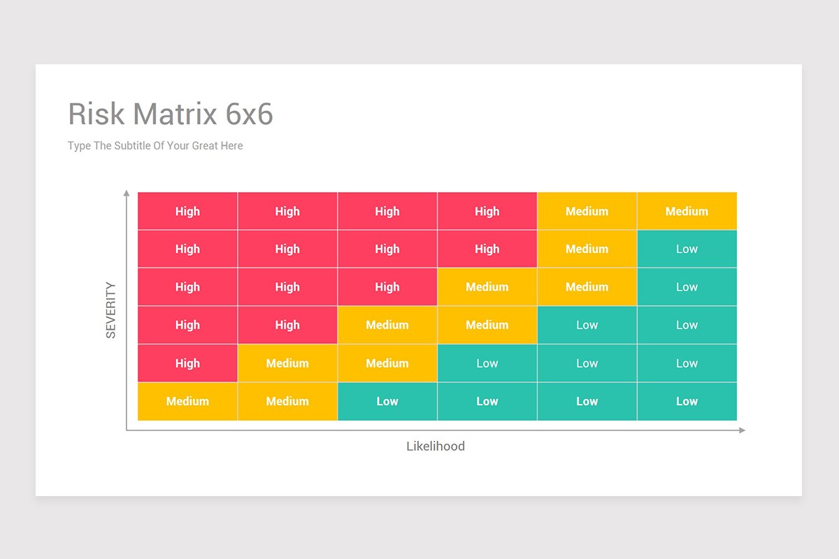 Risk Matrix Keynote Diagrams Template | Nulivo Market
