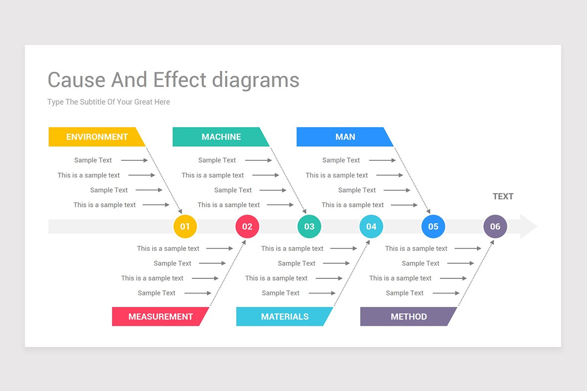Fishbone Ishikawa Diagrams PowerPoint Template Nulivo Market