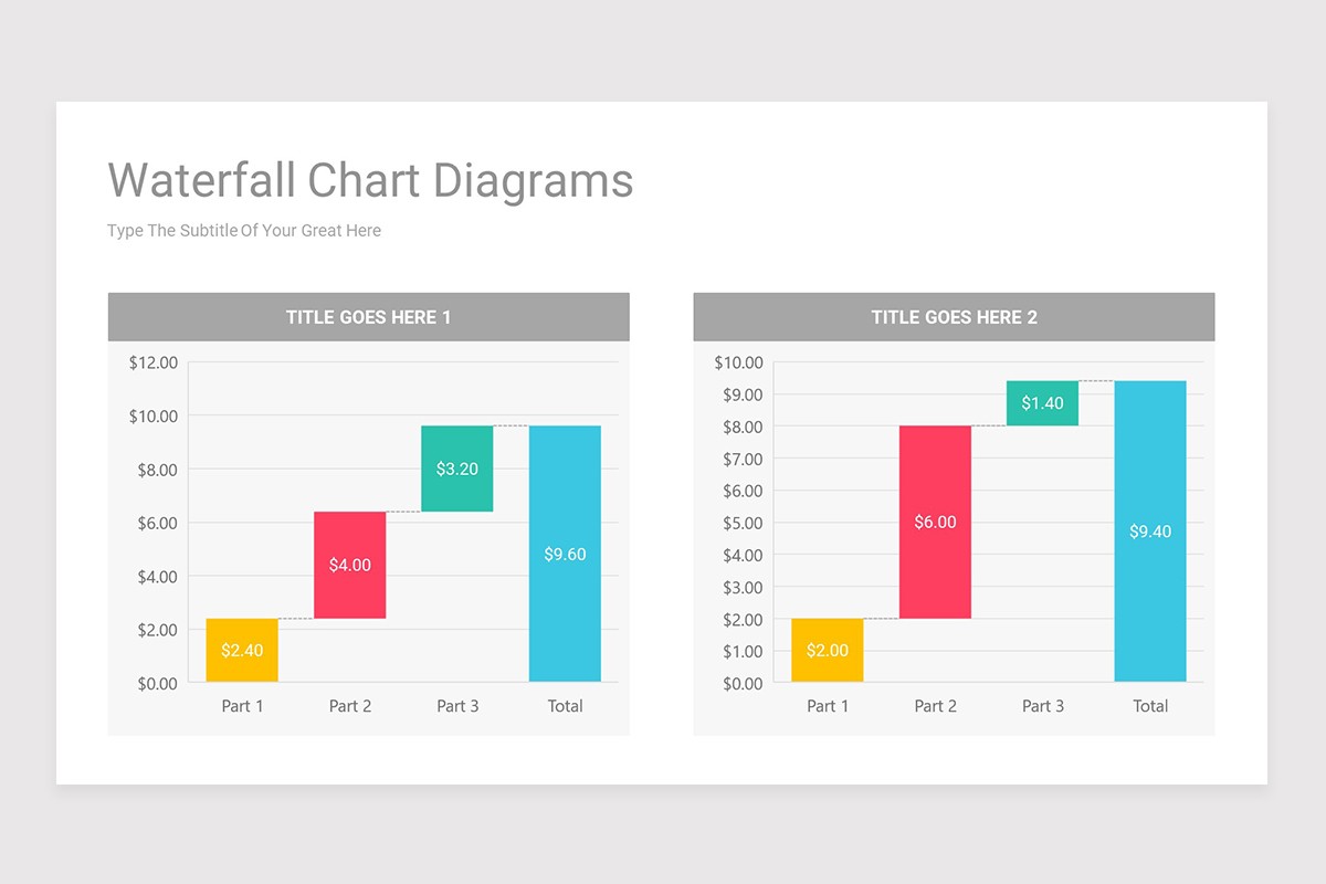 Waterfall Template Powerpoint