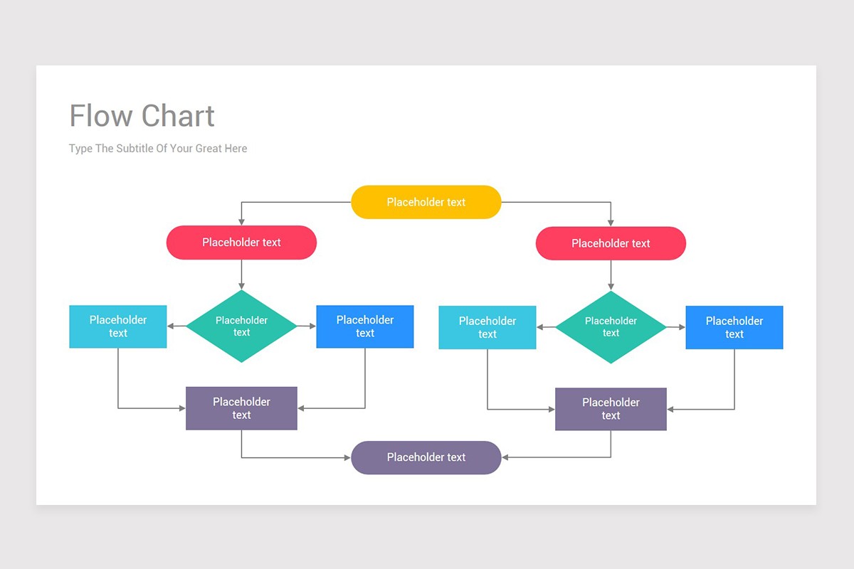 Flow Chart Google Slides Template Diagrams Nulivo Market