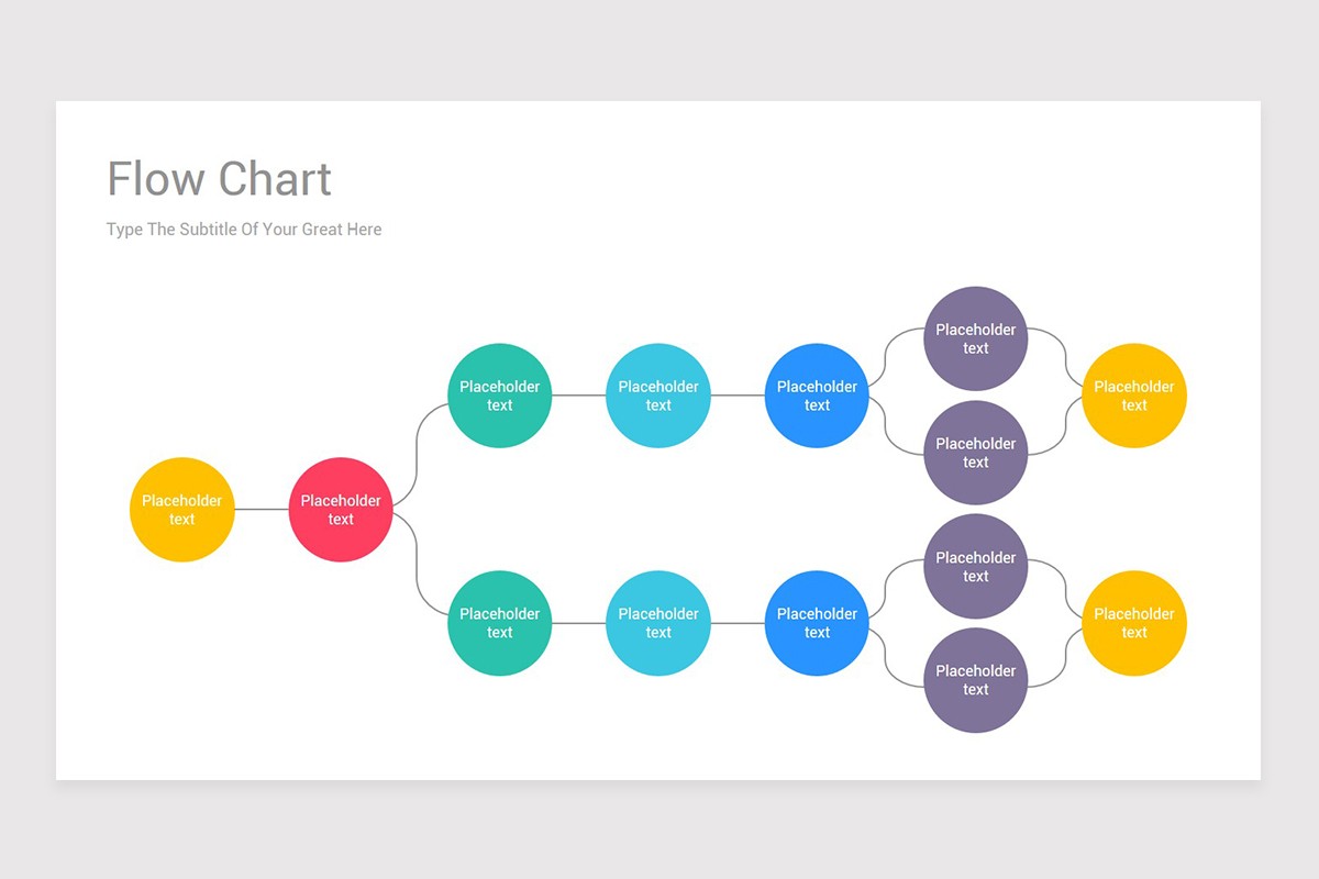 how to make a flow chart in google slides How to create flowcharts in how to make a flow chart in google slides How to create flowcharts in