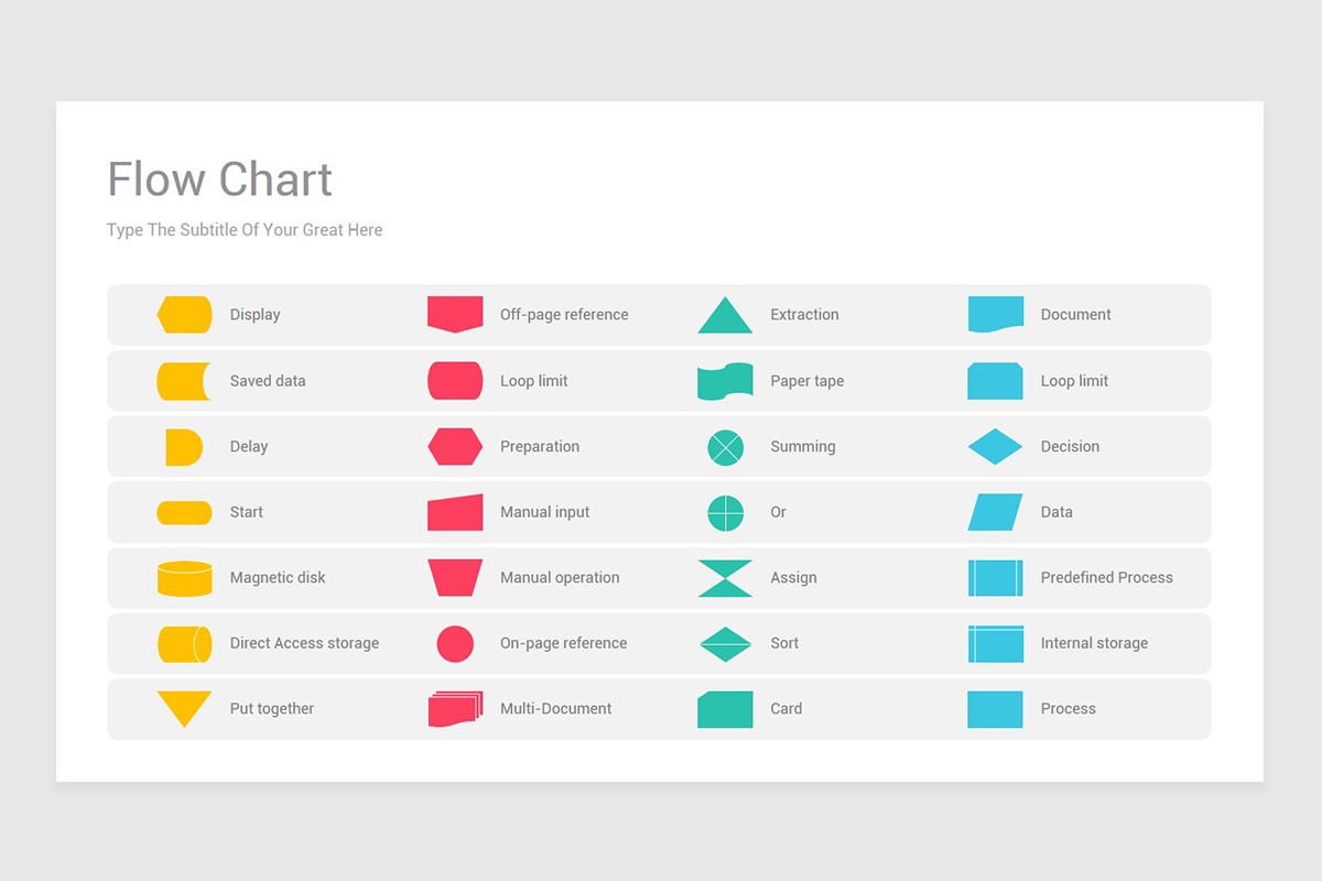 Flow Chart Google Slides Template Diagrams Nulivo Market