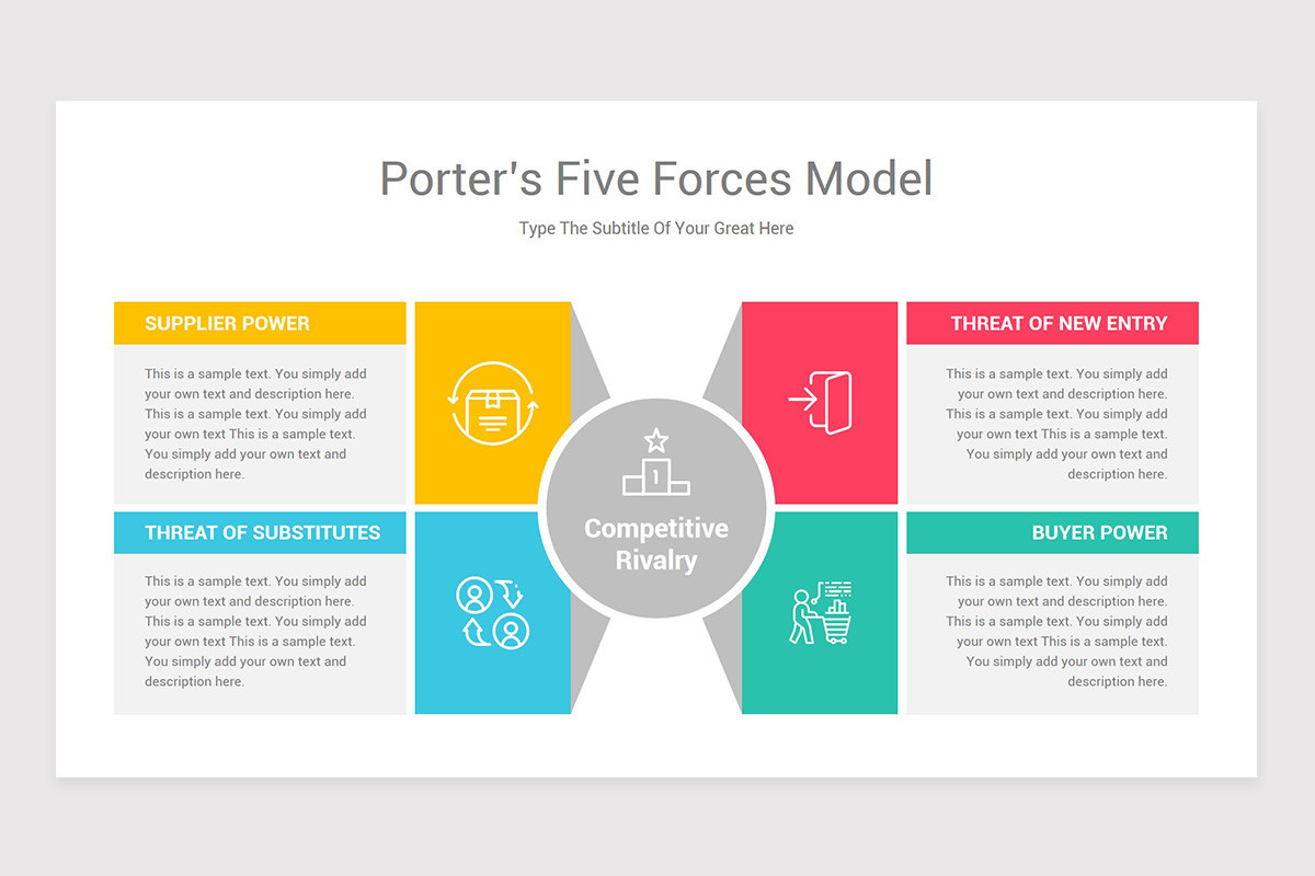 Porter’s 5 Forces Analysis Model PowerPoint Template Nulivo Market