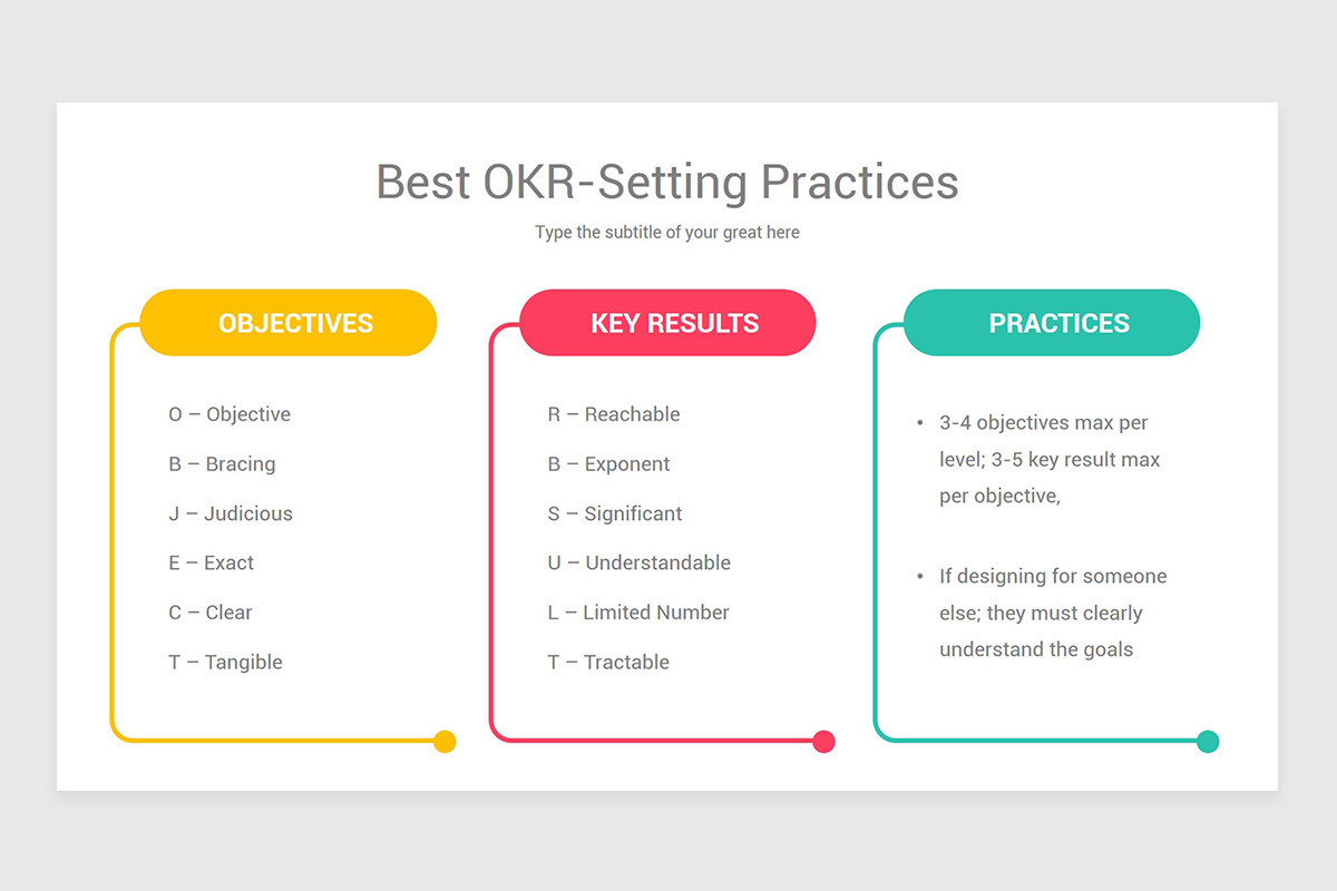 Okrs Worksheet Example OKR Objectives and Key Results Keynote Template | Nulivo Market