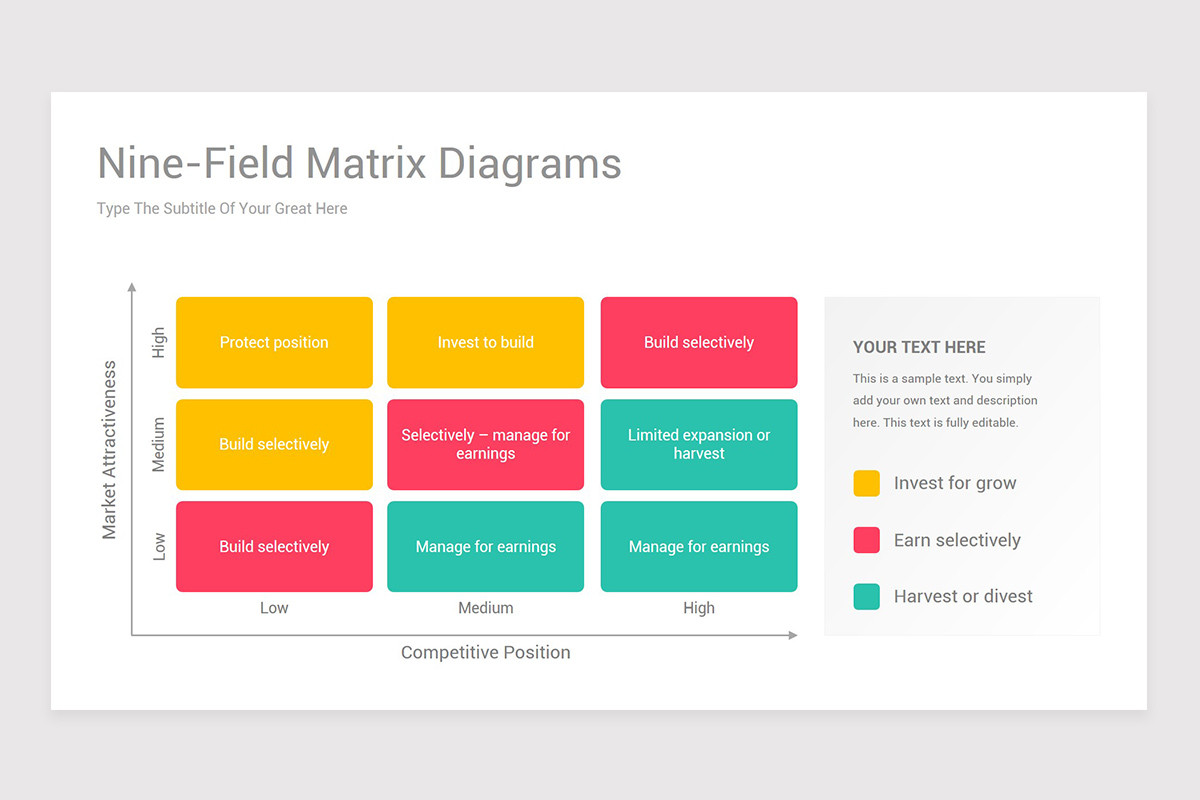 Nine-Field Matrix Diagrams PowerPoint Template | Nulivo Market