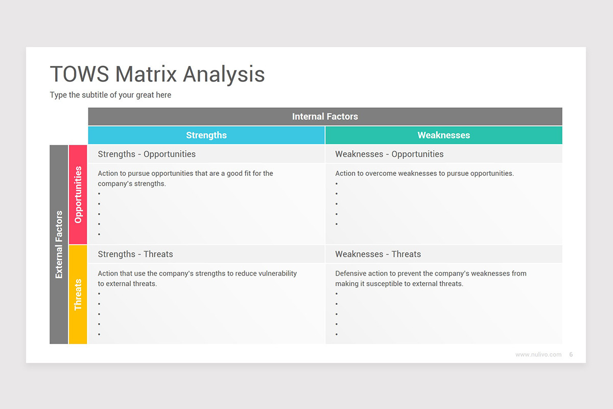 tows-matrix-analysis-google-slides-template-nulivo-market