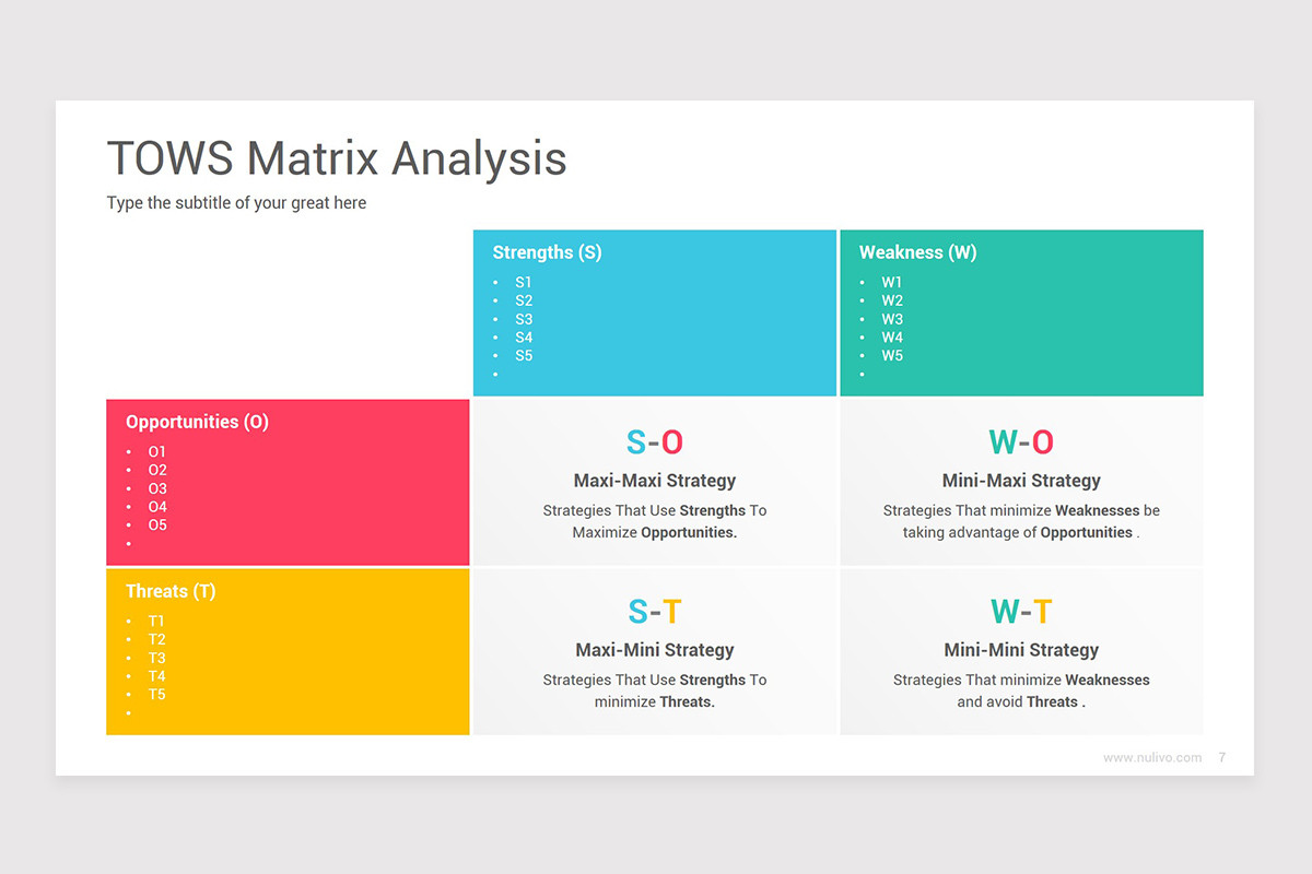 tows-matrix-analysis-google-slides-template-nulivo-market