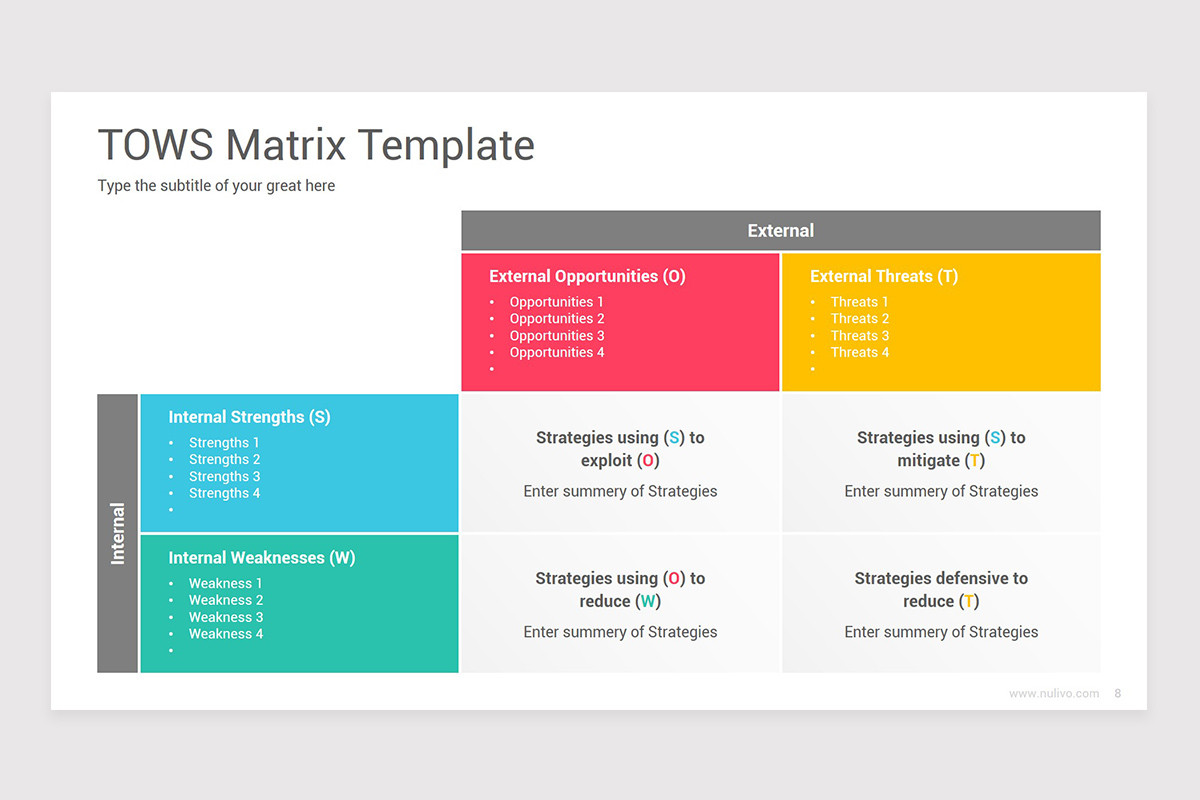 TOWS Matrix Analysis Google Slides Template | Nulivo Market