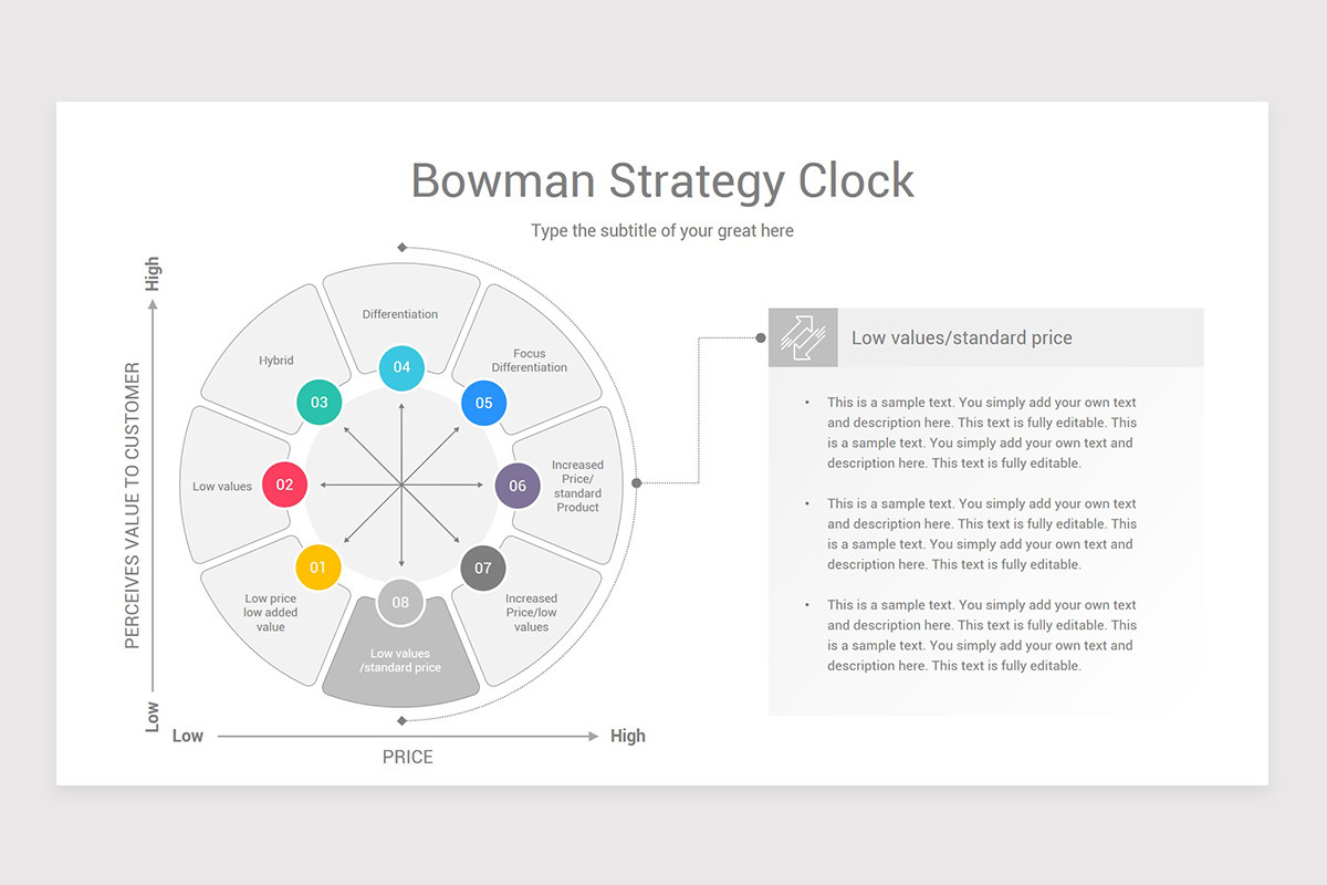 Stratergy Clock Bowman's Strategy Clock Keynote Template | Nulivo Market
