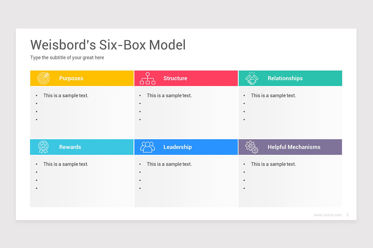 Six Box Matrix Weisbord's Six Box Model PowerPoint Template | Nulivo Market