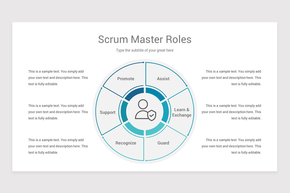 Scrum Process Module Template Scrum Process Model PowerPoint Template | Nulivo Market