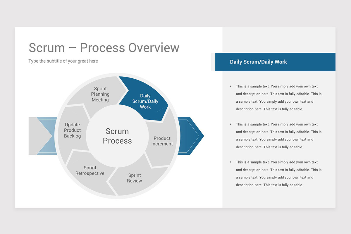 Scrum Presentation.pdf Introduction To Scrum Presentation