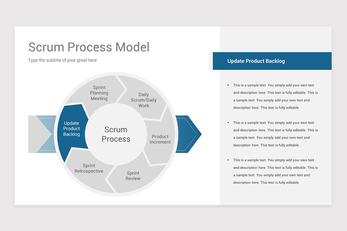 Scrum Process Module Template Scrum Process Model PowerPoint Template | Nulivo Market