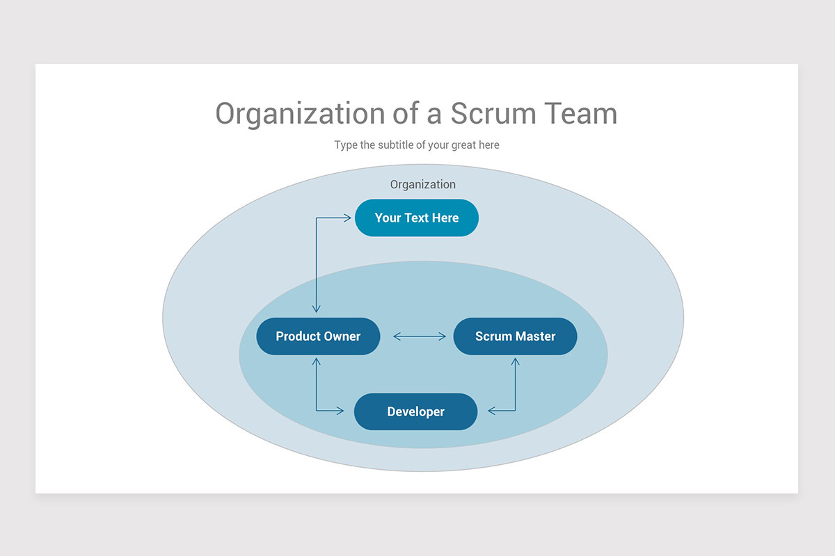 Scrum Process Module Template Scrum Process Model PowerPoint Template | Nulivo Market