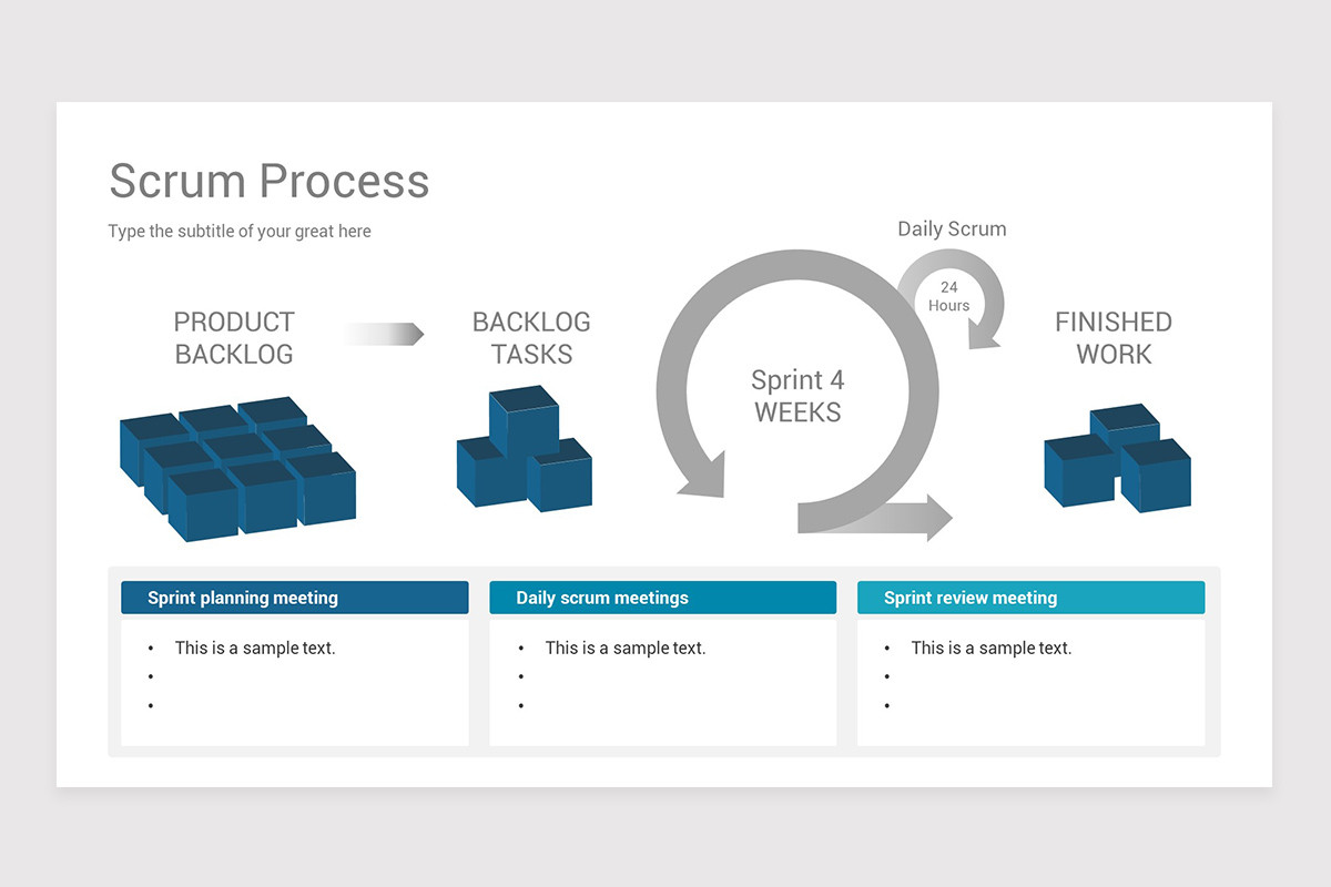 Scrum Process Module Template Scrum Process Model Google Slides Template | Nulivo Market