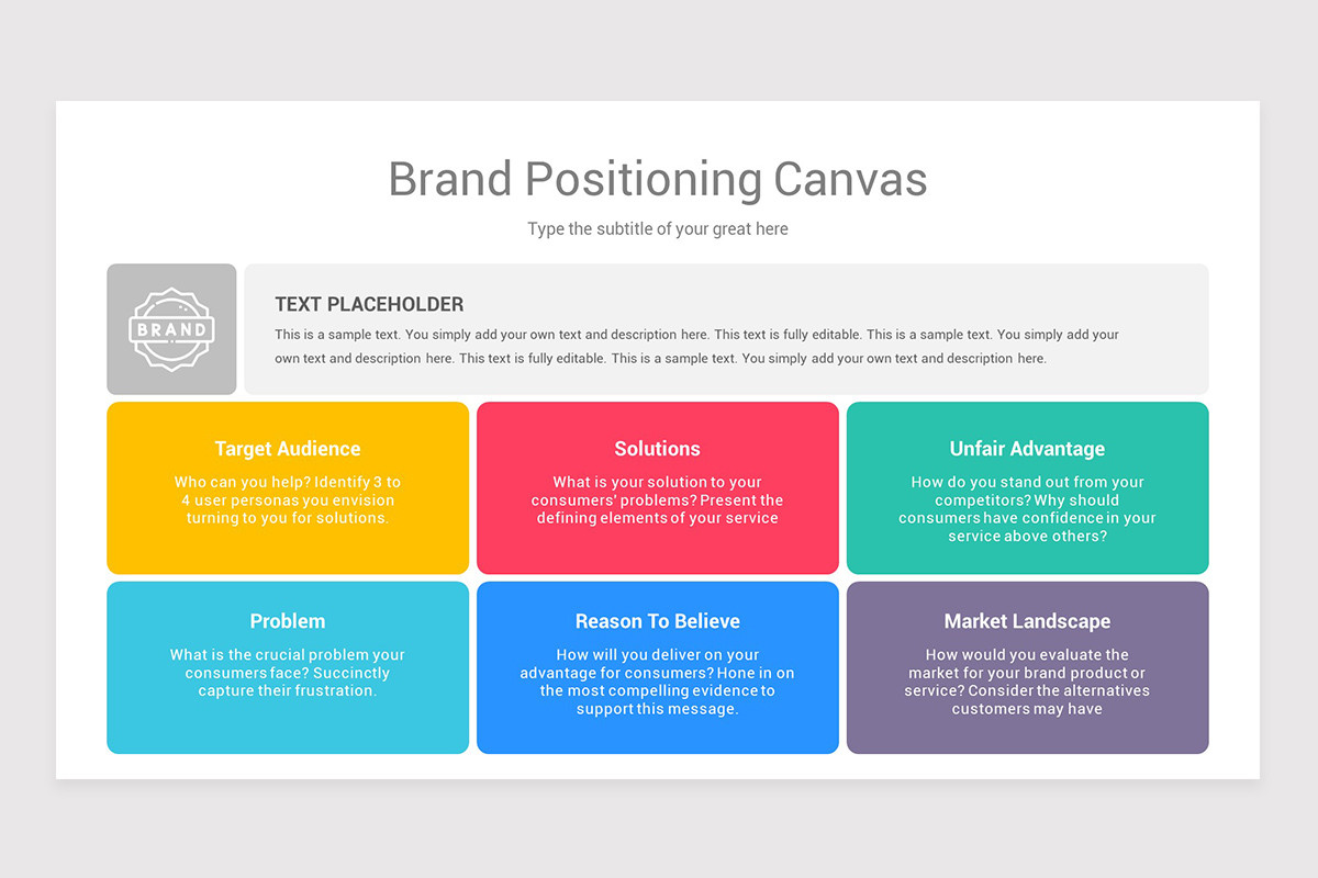 Brand Positioning Model Google Slides Template Nulivo Market