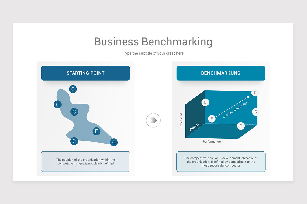 Business Benchmarking PowerPoint PPT Template | Nulivo Market