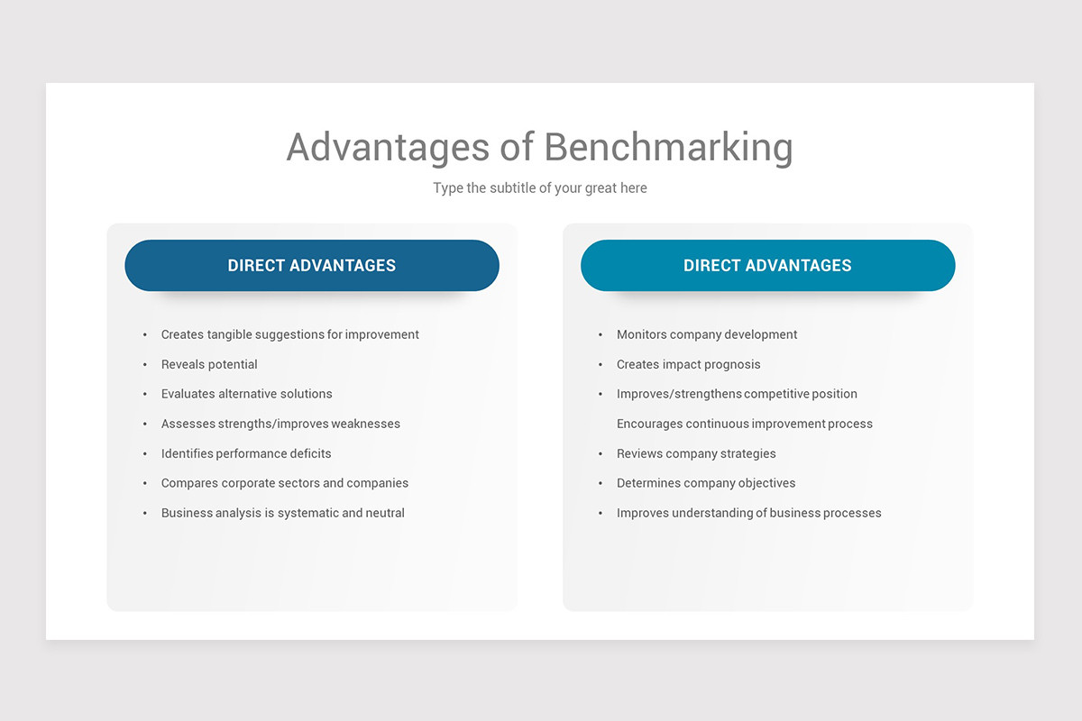 Business Benchmarking PowerPoint PPT Template | Nulivo Market