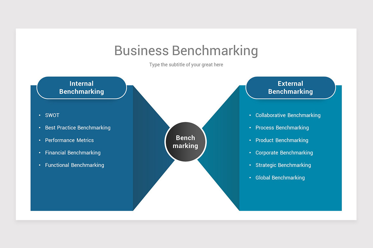 Business Benchmarking PowerPoint PPT Template Nulivo Market Business Benchmarking PowerPoint PPT Template Nulivo Market