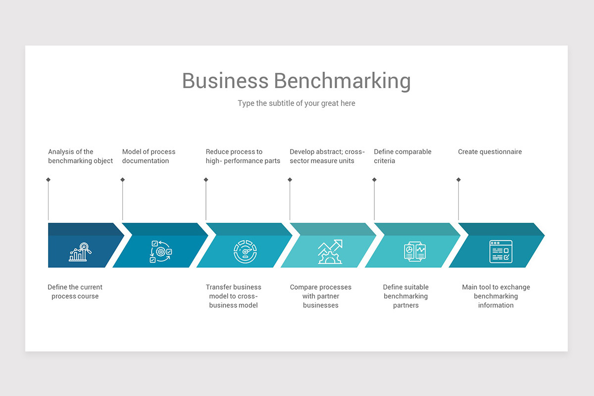Business Benchmarking PowerPoint PPT Template | Nulivo Market